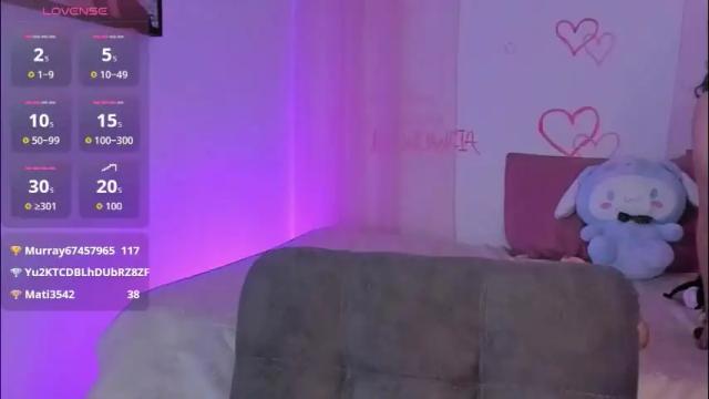 Image 6 of melody_suarez Stream on Chaturbate on 2 months ago