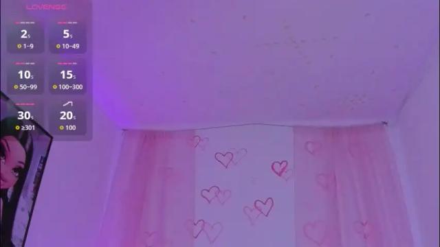 Image 2 of melody_suarez Stream on Chaturbate on 1 month ago