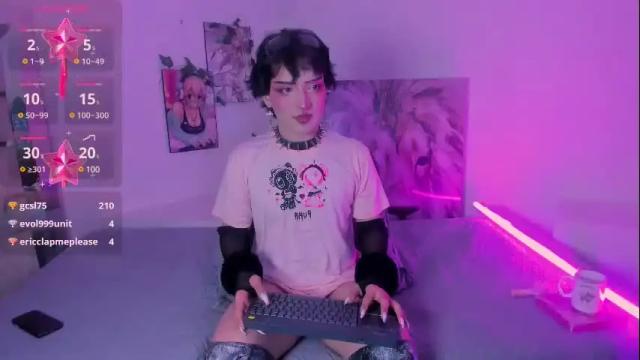 Thumbnail 3, melodybons's Stream at Chaturbate, 5 days ago