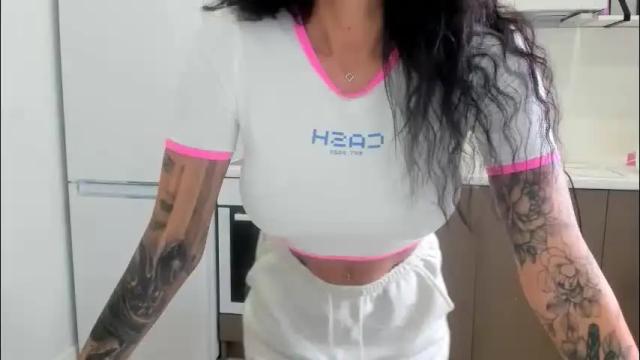 Thumbnail 3, melodyhewit's Stream at Chaturbate, 1 month ago