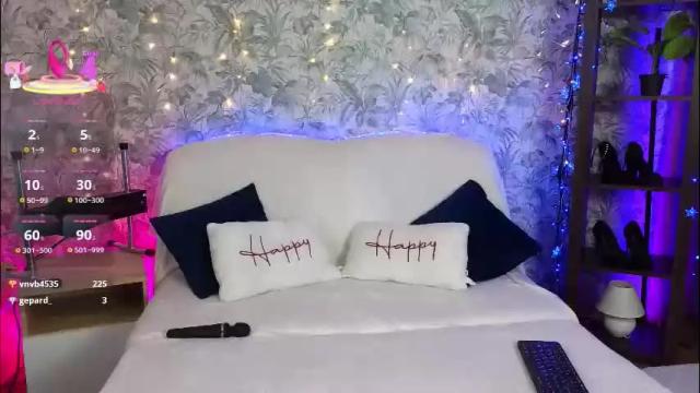 Image 7 of melodyhudson Stream on Chaturbate on 1 month ago