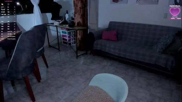 Image 3 of melodypetitex Stream on Chaturbate on 1 month ago