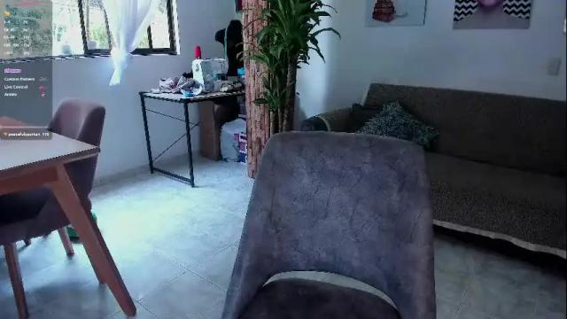 Image 6 of melodypetitex Stream on Chaturbate on 1 day ago