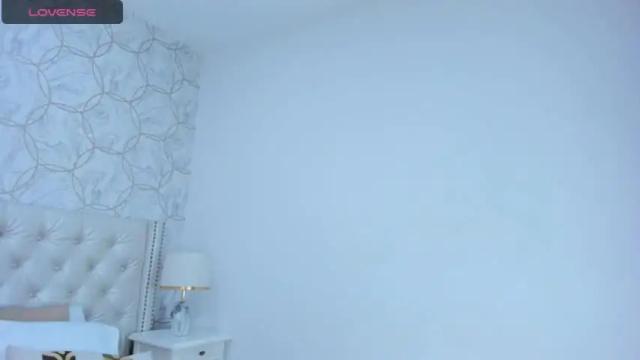 Image 7 of melodyspencer Stream on Chaturbate on 19 months ago