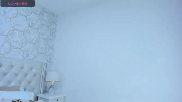 Image 8 of melodyspencer Stream on Chaturbate on 19 months ago