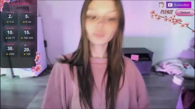 Image 2 of melonipinkbb Stream on Chaturbate on 3 months ago