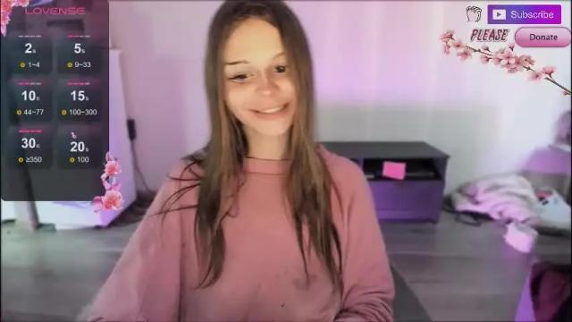 Image 6 of melonipinkbb Stream on Chaturbate on 3 months ago