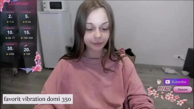 Thumbnail 1, melonipinkbb's Stream at Chaturbate, 2 months ago