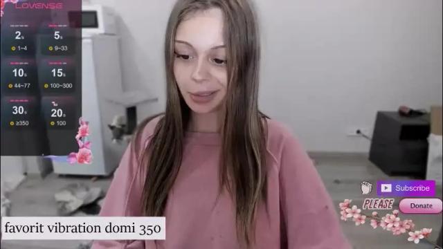 Image 6 of melonipinkbb Stream on Chaturbate on 2 months ago