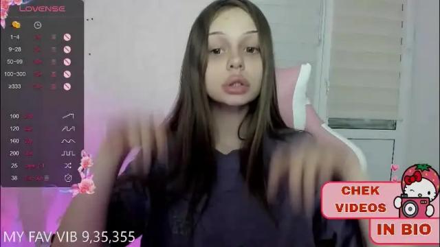 Image 2 of melonipinkbb Stream on Chaturbate on 10 days ago