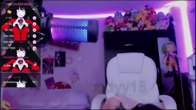 Image 7 of meloodyy18 Stream on Chaturbate on 19 months ago