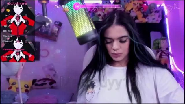 Image 2 of meloodyy18 Stream on Chaturbate on 19 months ago