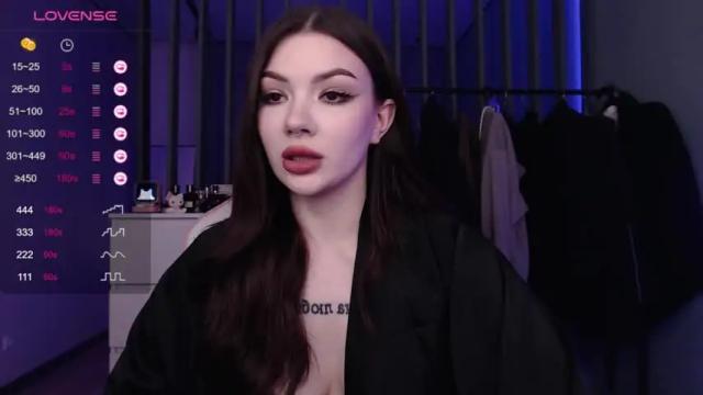 Image 8 of meow__baby Stream on Chaturbate on 12 months ago