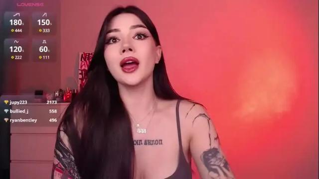 Image 7 of meow__baby Stream on Chaturbate on 28 days ago