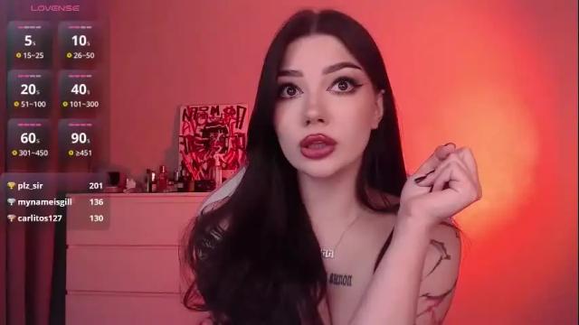 Thumbnail 3, meow__baby's Stream at Chaturbate, 2 days ago