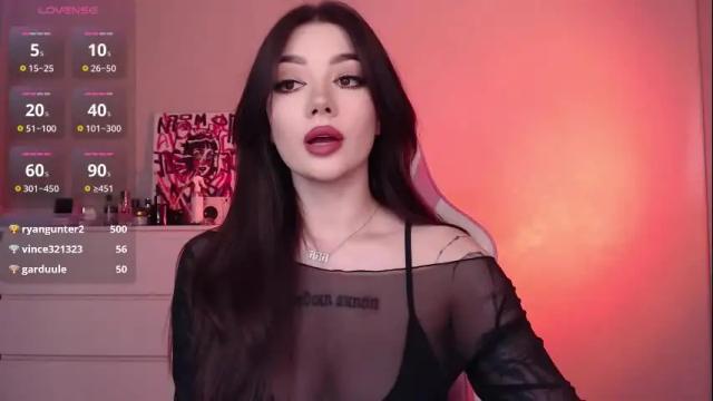Image 7 of meow__baby Stream on Chaturbate on 1 month ago