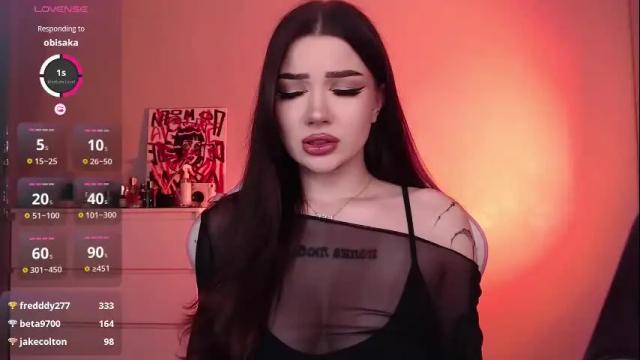Image 6 of meow__baby Stream on Chaturbate on 1 month ago