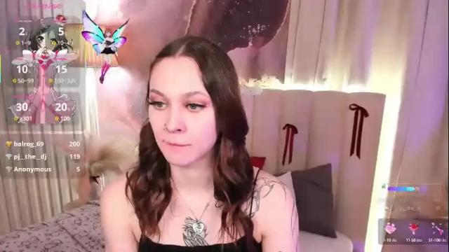 Image 3 of meow_amanda Stream on Chaturbate on 2 months ago