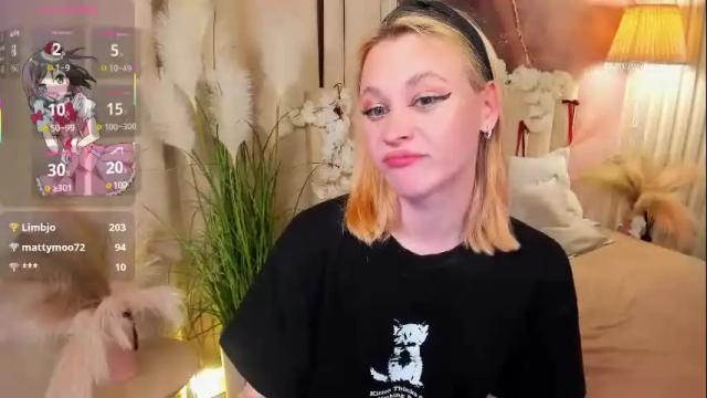 Image 2 of meow_amanda Stream on Chaturbate on 14 days ago