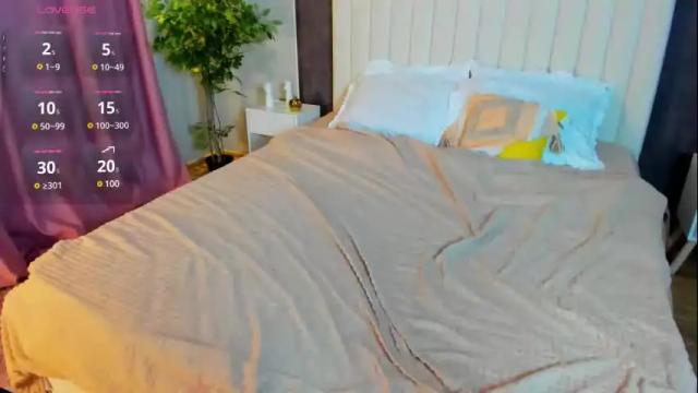 Thumbnail 1, meowrora_'s Stream at Chaturbate, 5 months ago