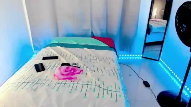 Thumbnail 1, merci_gummy's Stream at Chaturbate, 17 months ago