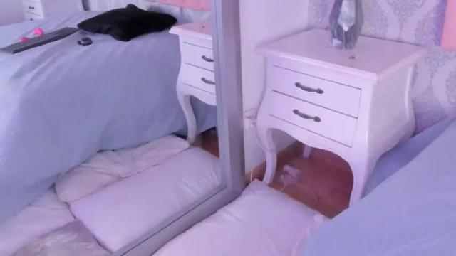 Image 10 of meredit_lane Stream on Chaturbate on 13 months ago