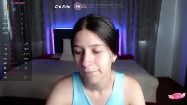Image 11 of meredith_xx Stream on Chaturbate on 13 months ago