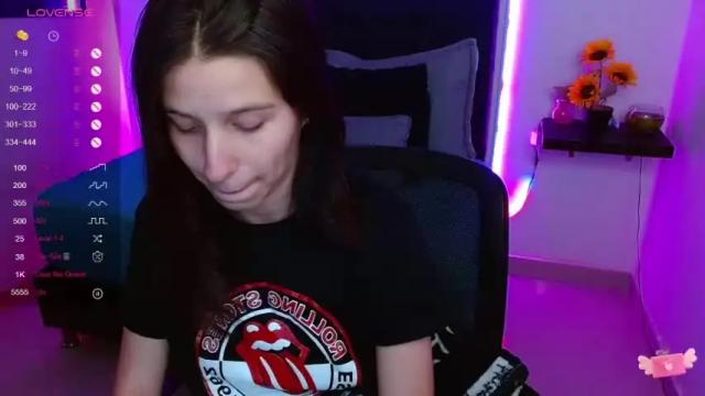Image 6 of meredith_xx Stream on Chaturbate on 13 months ago