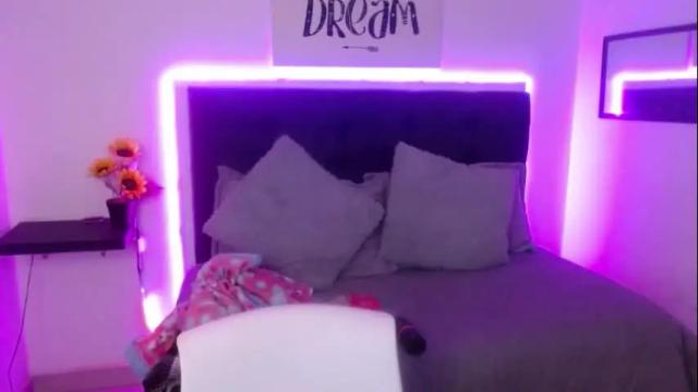 Image 6 of meredith_xx Stream on Chaturbate on 9 months ago