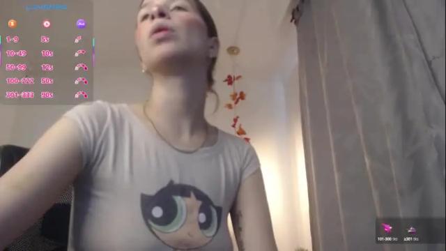 Image 11 of meredith_xx Stream on Chaturbate on 8 months ago