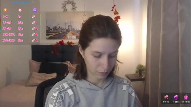 Thumbnail 1, meredith_xx's Stream at Chaturbate, 17 days ago