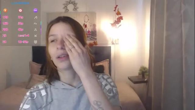 Image 2 of meredith_xx Stream on Chaturbate on 18 days ago