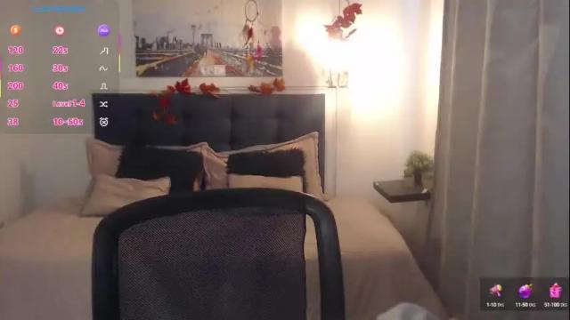 Image 4 of meredith_xx Stream on Chaturbate on 18 days ago
