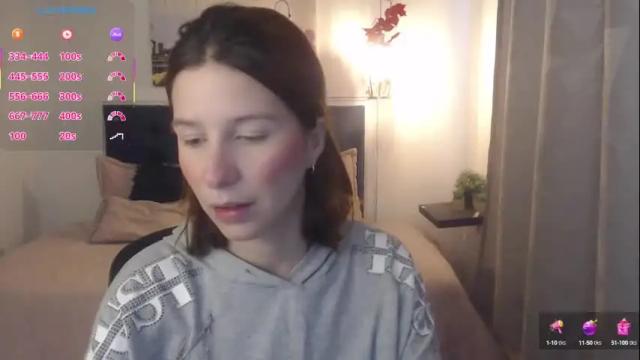 Image 7 of meredith_xx Stream on Chaturbate on 18 days ago
