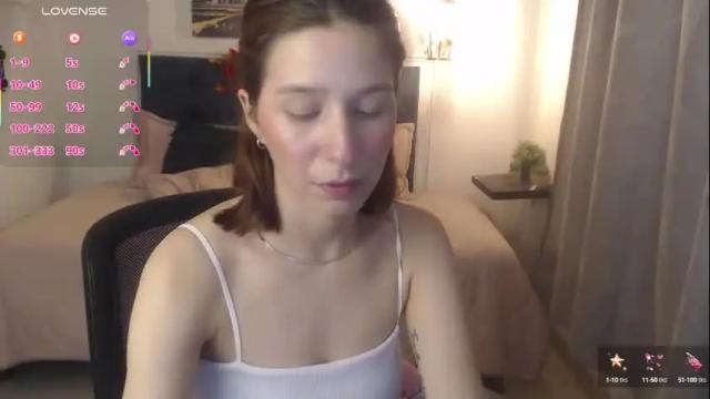 Image 12 of meredith_xx Stream on Chaturbate on 17 days ago