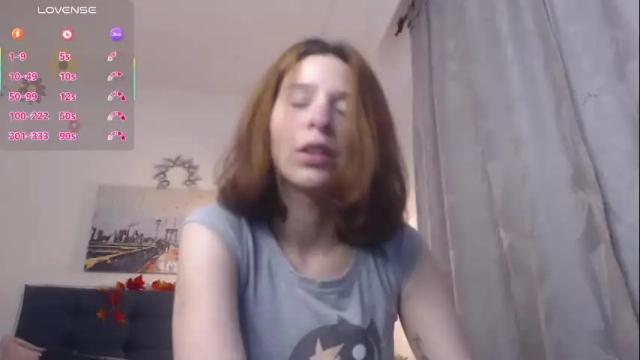 Image 12 of meredith_xx Stream on Chaturbate on 15 days ago