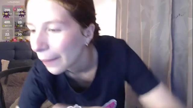 Thumbnail 1, meredith_xx's Stream at Chaturbate, 7 months ago