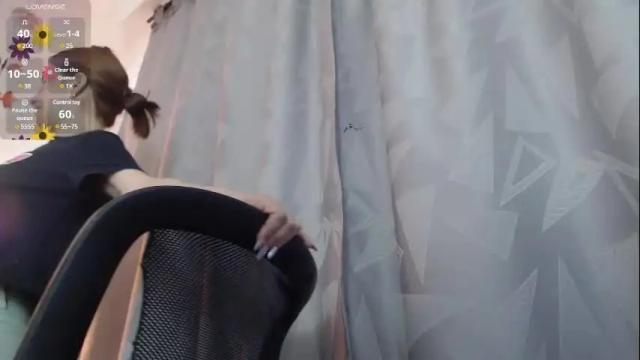 Image 6 of meredith_xx Stream on Chaturbate on 7 months ago