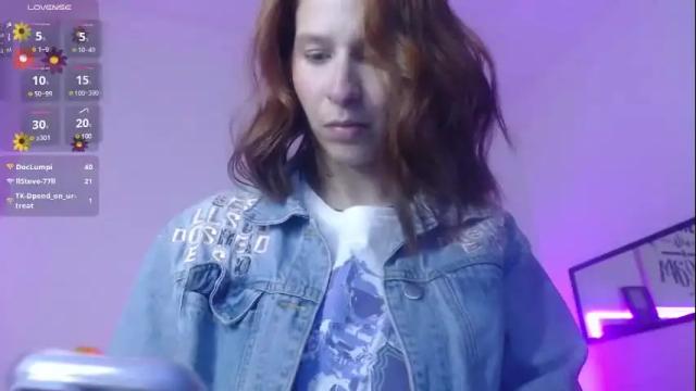 Image 2 of meredith_xx Stream on Chaturbate on 7 months ago