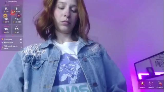 Image 3 of meredith_xx Stream on Chaturbate on 7 months ago