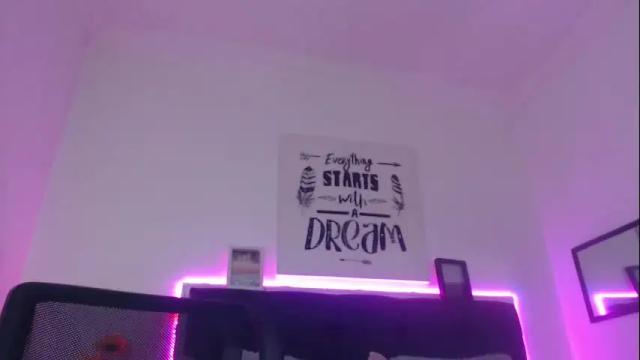 Image 2 of meredith_xx Stream on Chaturbate on 7 months ago
