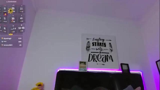 Image 7 of meredith_xx Stream on Chaturbate on 7 months ago