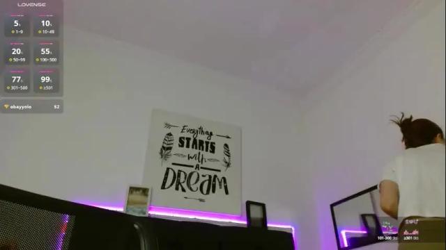 Image 6 of meredith_xx Stream on Chaturbate on 7 months ago