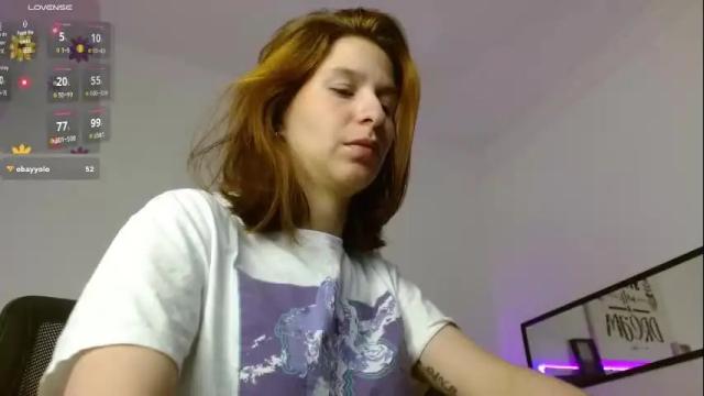 Thumbnail 3, meredith_xx's Stream at Chaturbate, 7 months ago