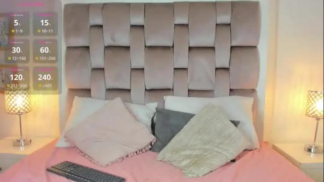 Image 3 of merryscott Stream on Chaturbate on 1 month ago
