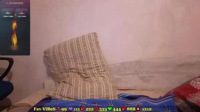Image 12 of mery_lo Stream on Chaturbate on 13 months ago