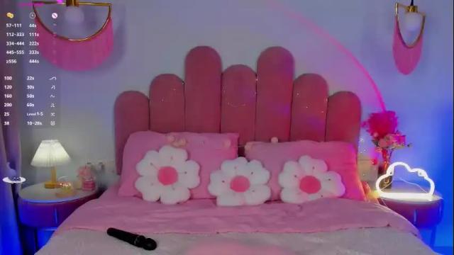 Image 2 of merylew Stream on Chaturbate on 2 months ago