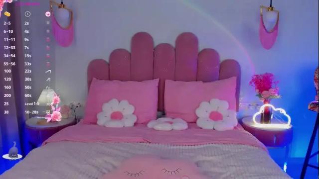 Image 11 of merylew Stream on Chaturbate on 14 days ago