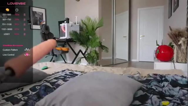 Image 2 of meukotis Stream on Chaturbate on 21 days ago