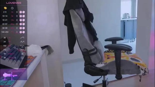 Image 2 of meukotis Stream on Chaturbate on 13 days ago